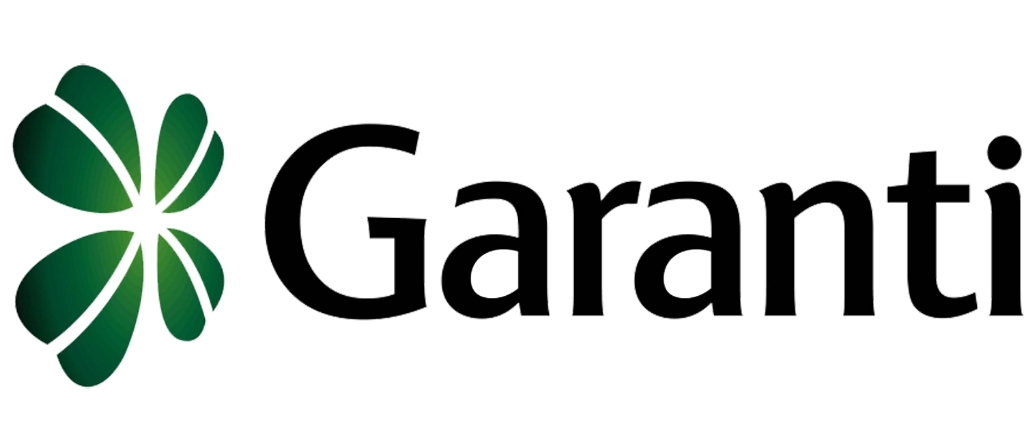 Garanti Bankas